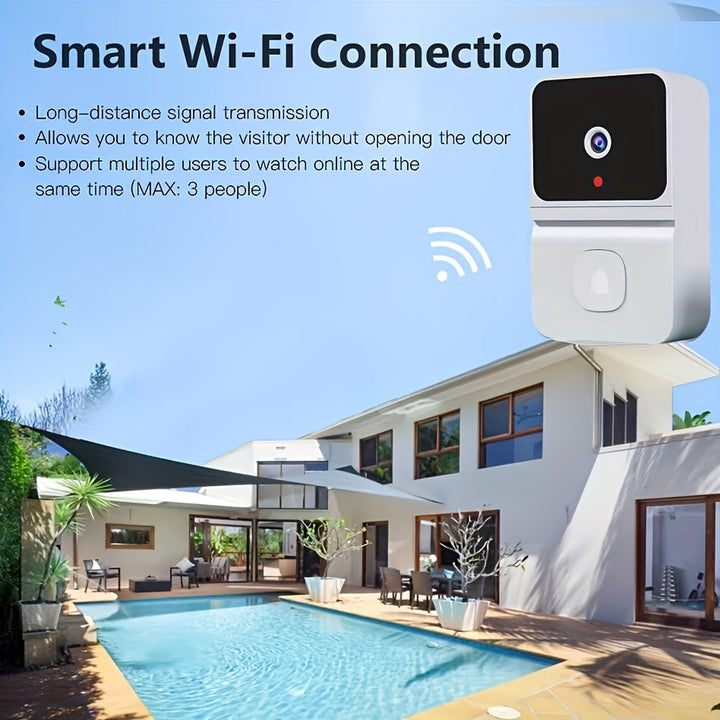 Sonnette intelligente VisioBell pour maison connectée, vidéo HD à distance et audio bidirectionnel sécurisé.