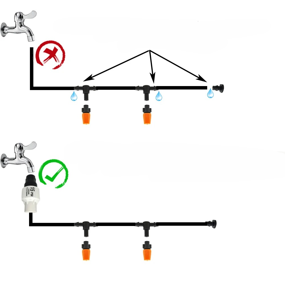 Tuyau et accessoires d'irrigation goutte-à-goutte. Système d'arrosage automatique efficace pour plantes.