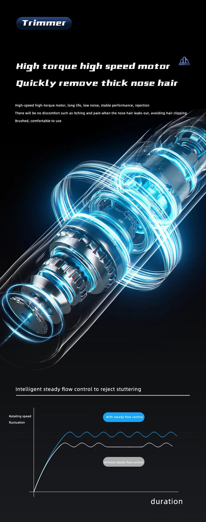Gros plan sur une tondeuse nez et oreilles rechargeable, design ergonomique pour une bonne prise.