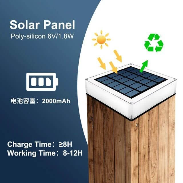 Éclairage jardin sans fil : lampe solaire LED automatique et écologique, économise l'énergie.