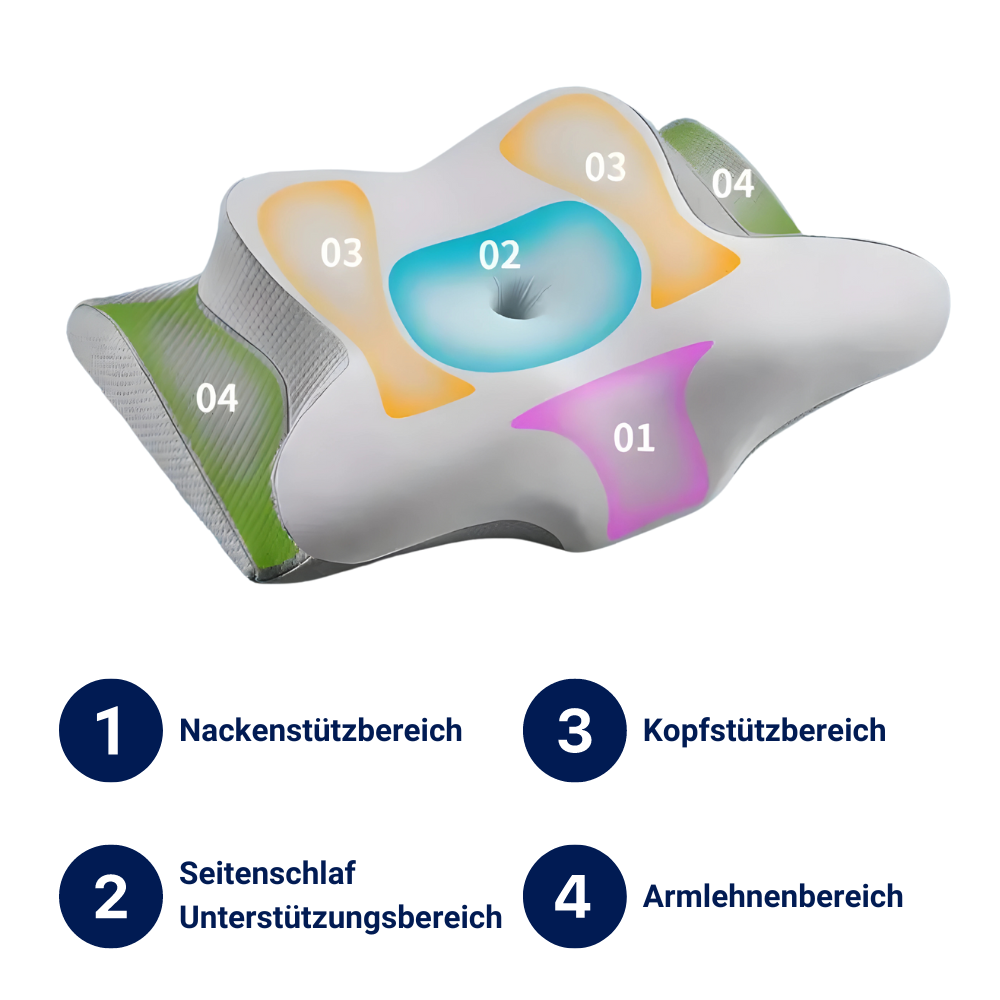 Coussin cervical ergonomique OrthoSleep, solution anti-douleur pour relaxation et sommeil profond.