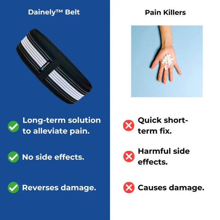 Ceinture posturale pour réduire la douleur sciatique et lombaire, favorise le bien-être général.