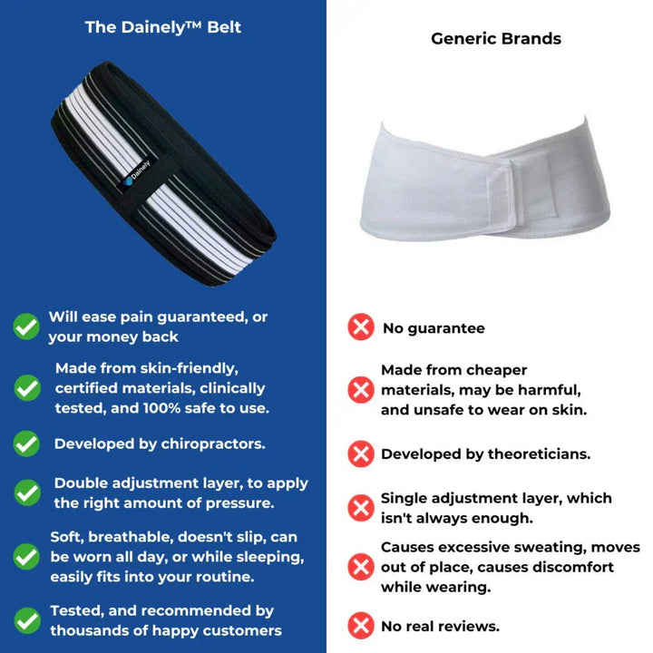 Soutien complet du dos avec cette ceinture de compression pour la sciatique et la douleur lombaire.