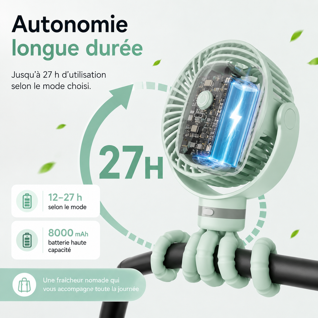 Ventilateur de camping portable USB rechargeable, essentiel en plein air.