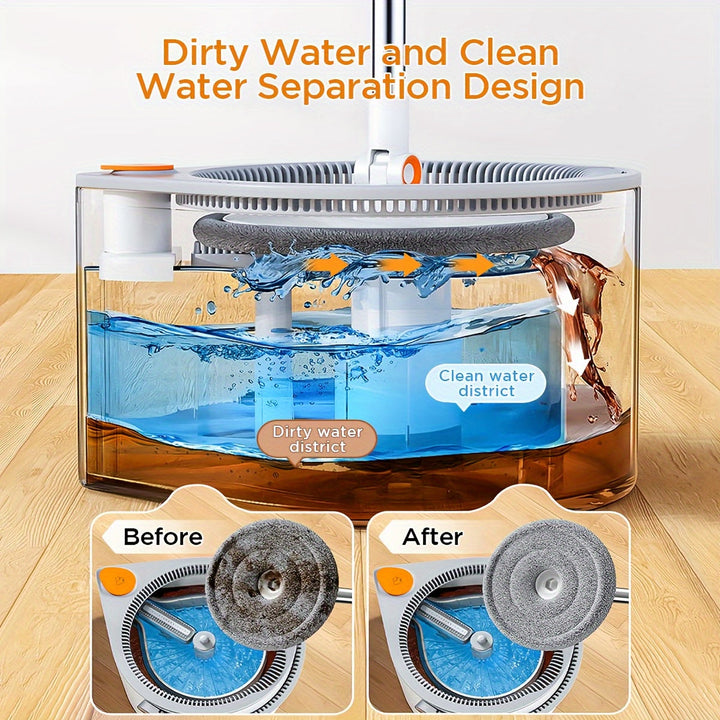 Nettoyage mains sèches avec le set serpillière FlexiClean. Essorage automatique, hygiène et confort assurés.