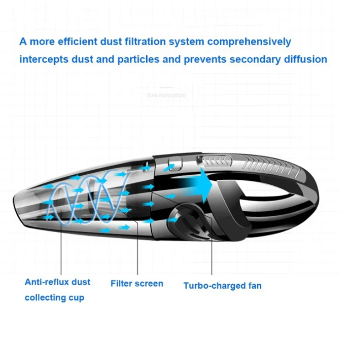 Aspirateur sans fil portable pour voiture, nettoyage de l'intérieur, sièges et tapis, facile et rapide.