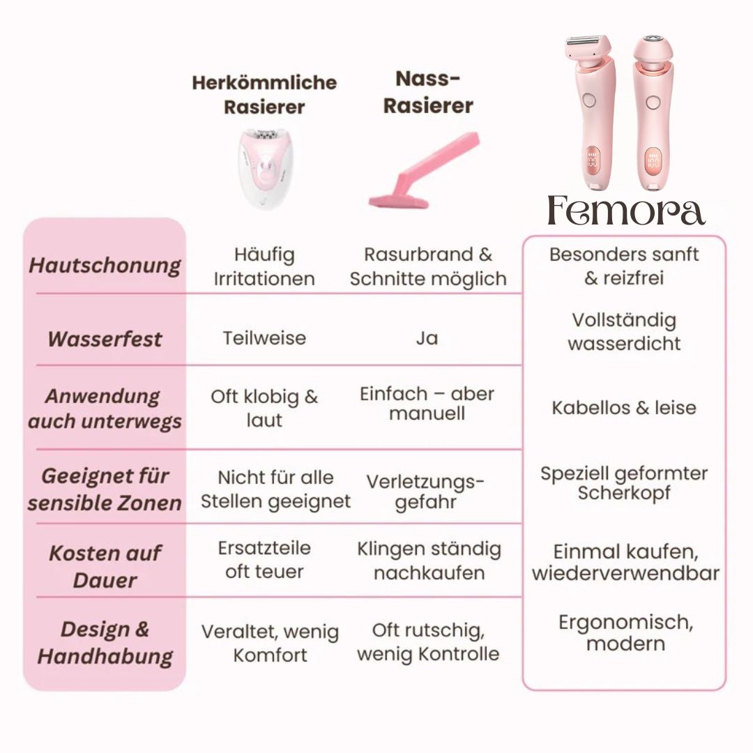 Tondeuse bikini électrique femmes, conçue pour la douceur et la précision sur zones intimes sensibles.