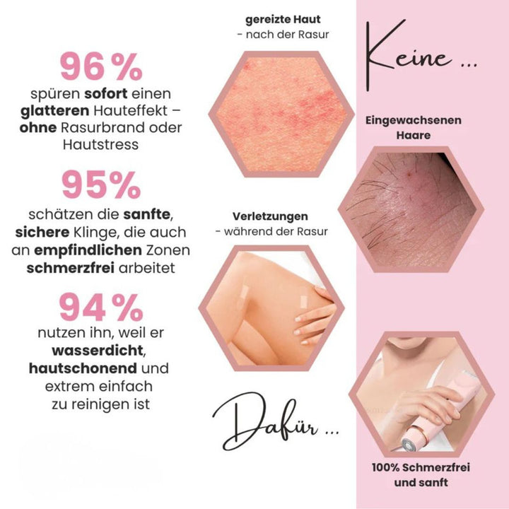 Rasoir étanche pour douches, épilation féminine rapide et efficace, hygiène intime optimale.