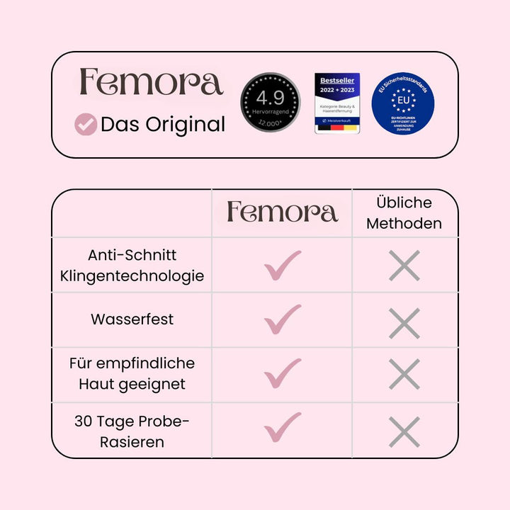 Kit d'épilation intime électrique, pour soin corporel et beauté, respecte la peau sensible du maillot.