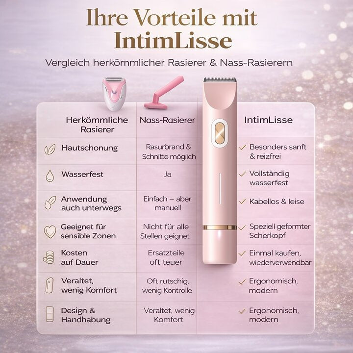 Rasoir intime électrique IntimLisse doux pour femme, minimise irritations, épilation précise corps/visage.