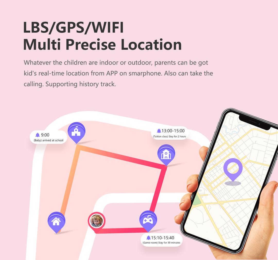 Montre connectée enfant GPS étanche, appel vidéo et bouton SOS. Gadget sécurité enfant et suivi localisation.