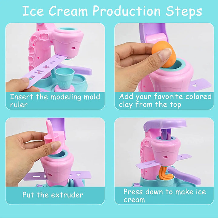 Jouet enfant : machine à glace en pâte à modeler pour créer des desserts imaginaires, stimulant l'imagination.