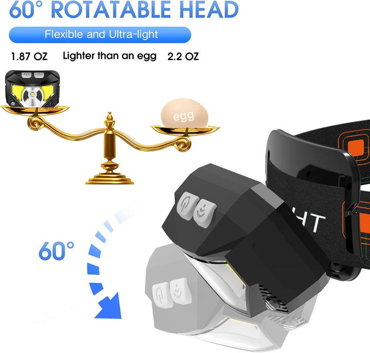 Lot de 2 lampes frontales LED puissantes et rechargeables, parfaites pour activités extérieures.