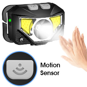 Lampe frontale légère pour la course nocturne, rechargeable et dotée d'un capteur pour un usage facile.