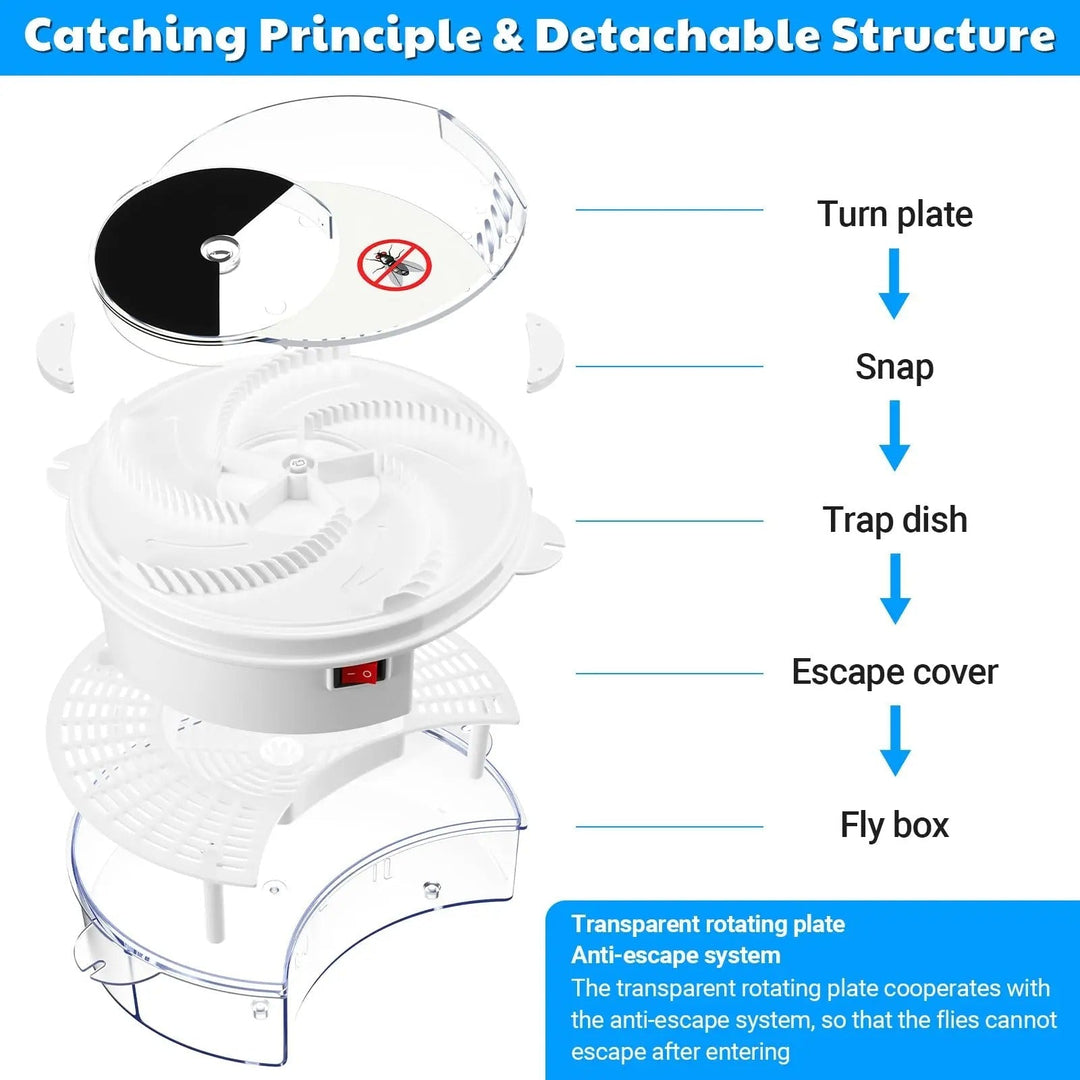 Attrape-mouches électrique USB silencieux. Écologique et efficace, ce piège anti-moustique assure un intérieur sans insectes.