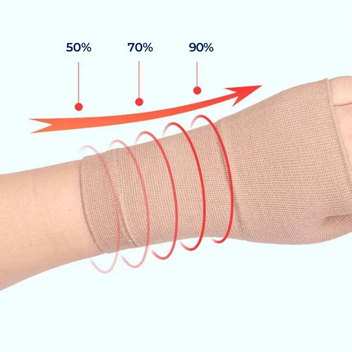 Améliore récupération et performance sportive avec ce manchon compression poignet/pouce. Soulage la douleur.