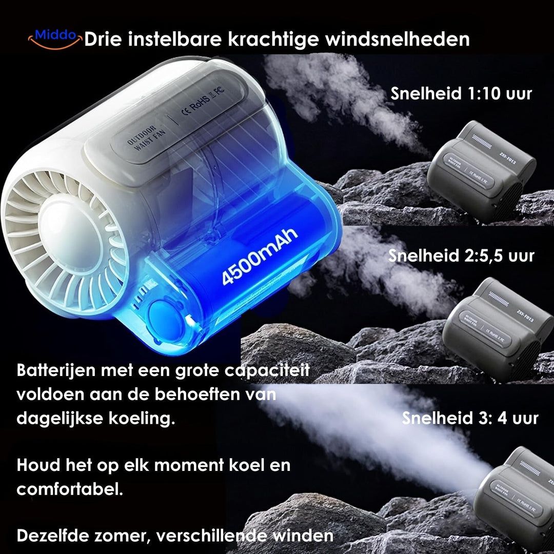 Ventilateur d'extérieur portable avec double clip, pour une commodité et une fraîcheur mains libres.