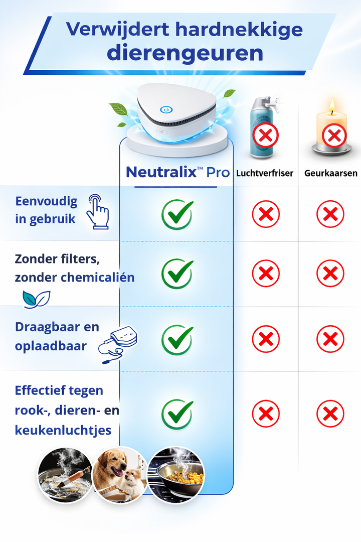 Neutraliseur d'air puissant contre les odeurs de cuisine et fumée. Purificateur ionique pour un air sain.