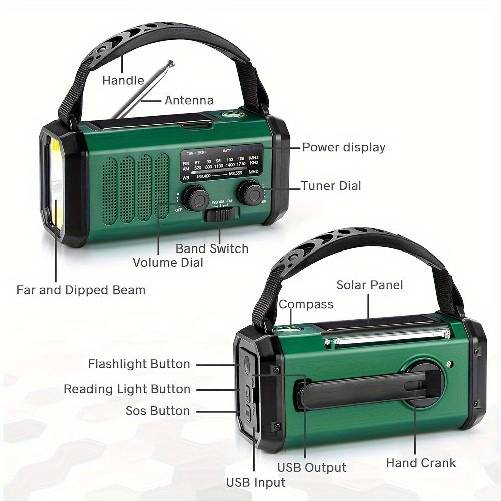 Appareil d'urgence: radio AM/FM, powerbank 10000mAh, solaire, dynamo pour sécurité extérieure.