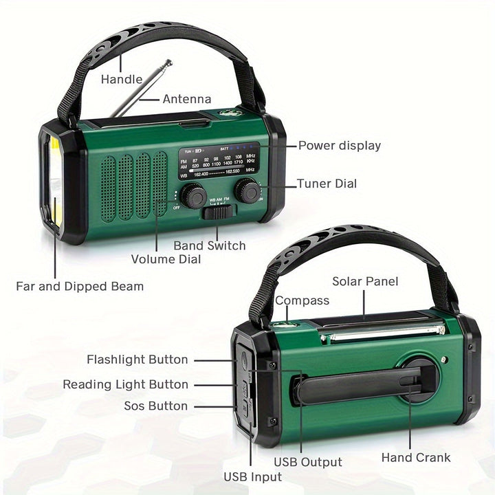 Appareil d'urgence: radio AM/FM, powerbank 10000mAh, solaire, dynamo pour sécurité extérieure.