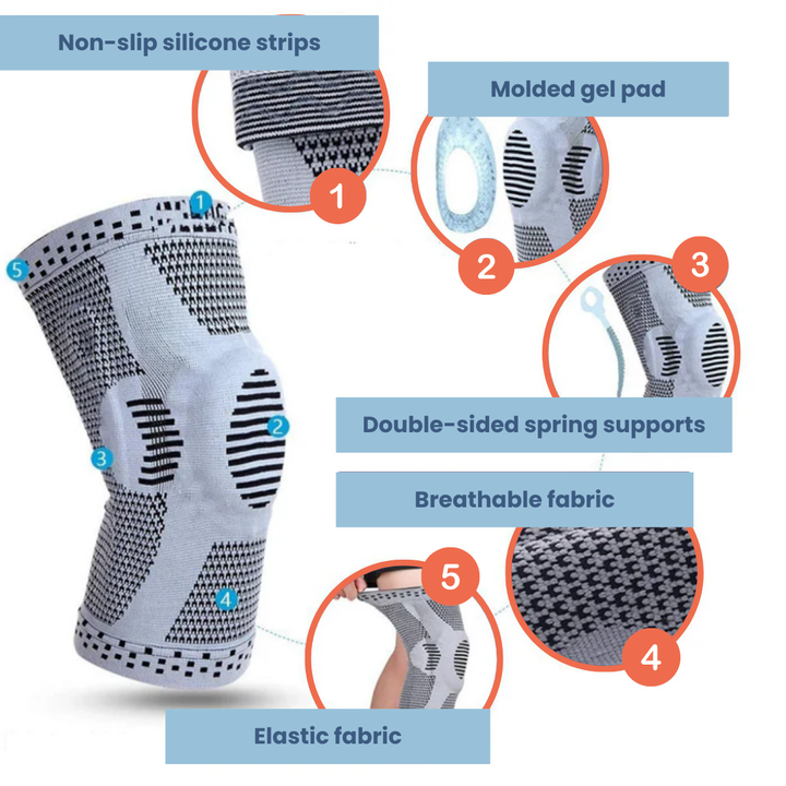 Orthèse genou durable, conçue pour soutien articulaire continu, gestion douleur et récupération rapide.