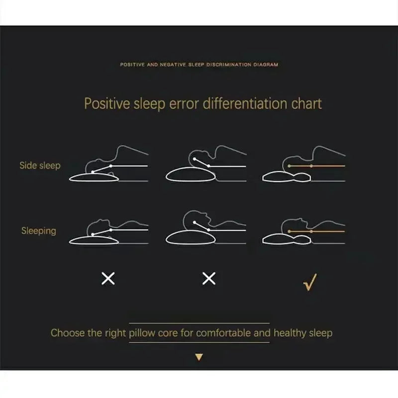 Coussin orthopédique massant, conçu pour un sommeil réparateur, un soutien cervical et une relaxation optimale.