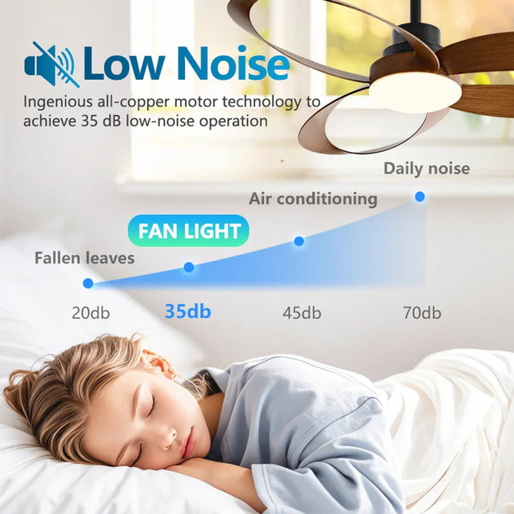 Ventilateur plafond LED silencieux avec lumière, design épuré, idéal pour tout intérieur moderne.