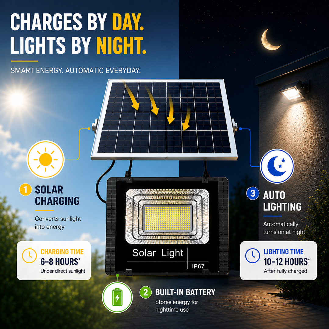 Lampe solaire LED puissante pour l'extérieur, étanche. Éclairage de jardin avec contrôle par télécommande.