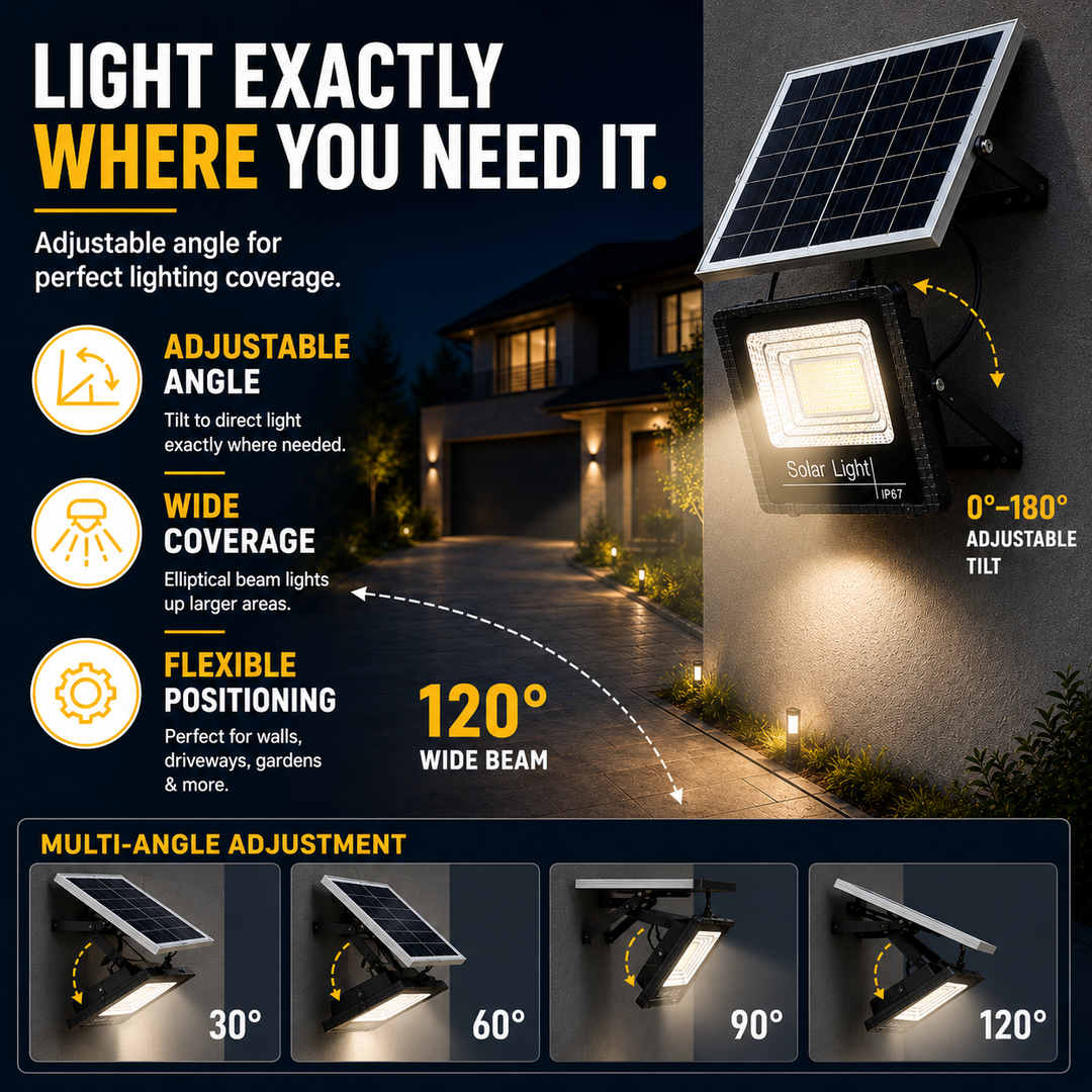 Solution d'éclairage autonome: projecteur solaire LED étanche pour jardin et sécurité, avec télécommande.