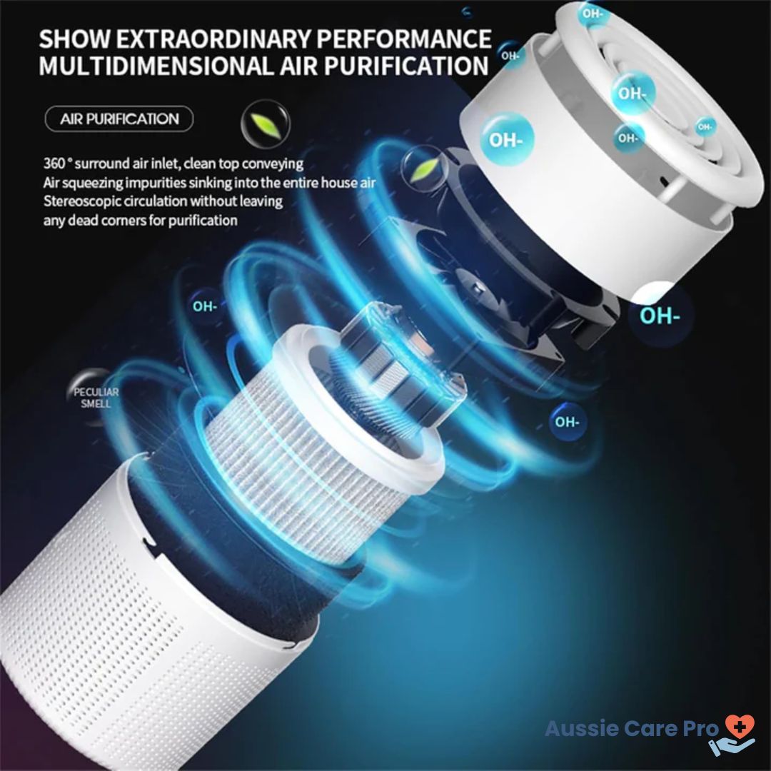 Purificateur d'air anti-allergie avec filtration HEPA avancée. Idéal pour un bureau propre et respiration pure.