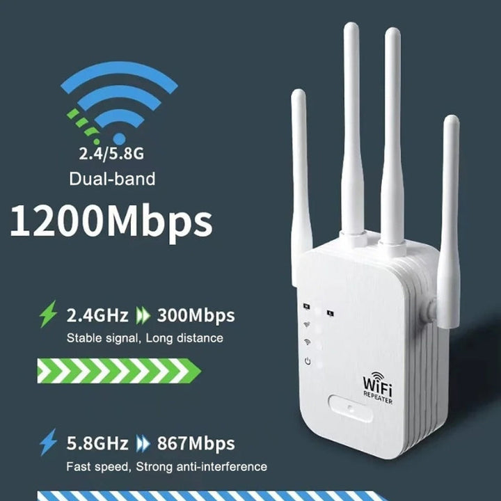 Répéteur Wi-Fi double bande 1200 Mb/s pour extérieur, assurant un haut débit et une couverture sans fil étendue.