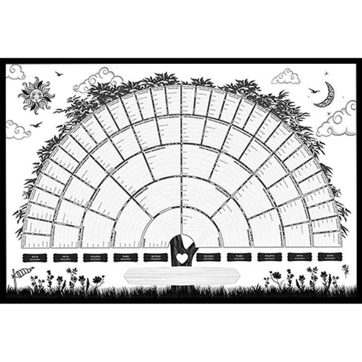 Outil de généalogie: diagramme mural 6 générations pour la famille, l'histoire et l'héritage. Design clair.