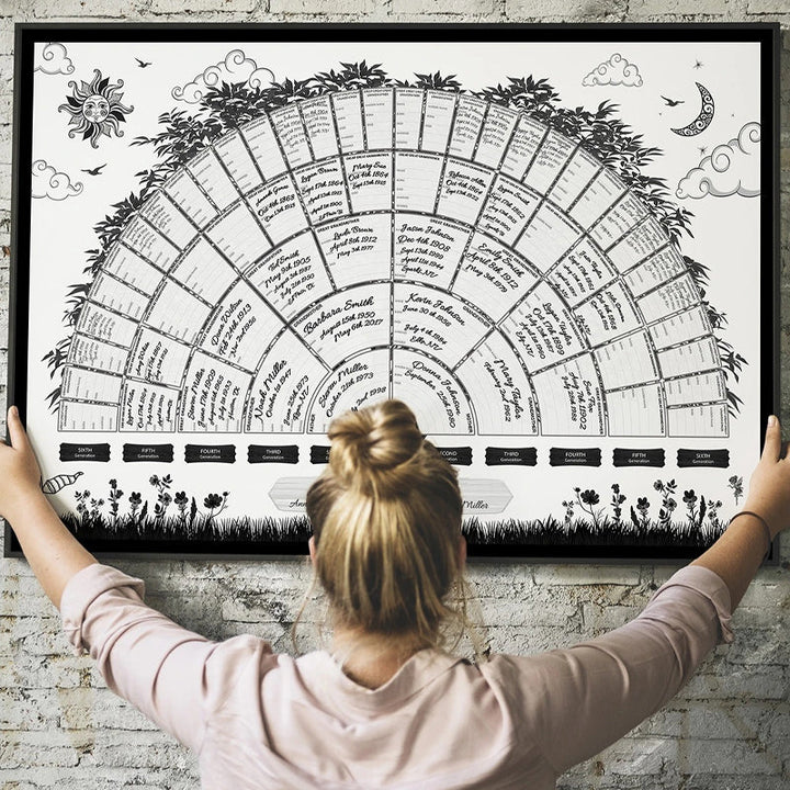 Décoration murale: diagramme généalogique familial personnalisable, 6 générations, pour ancêtres et famille. Cadeau unique.