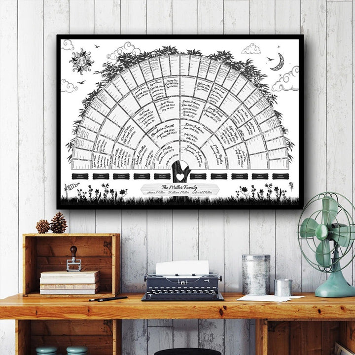 Tableau généalogique mural, 6 générations, pour enregistrer les ancêtres et l'héritage. Parfait pour la maison.