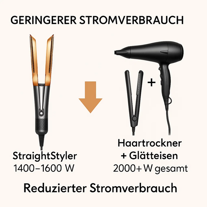 Appareil de coiffage 2-en-1 : séchez et lissez vos cheveux rapidement avec ce styler.