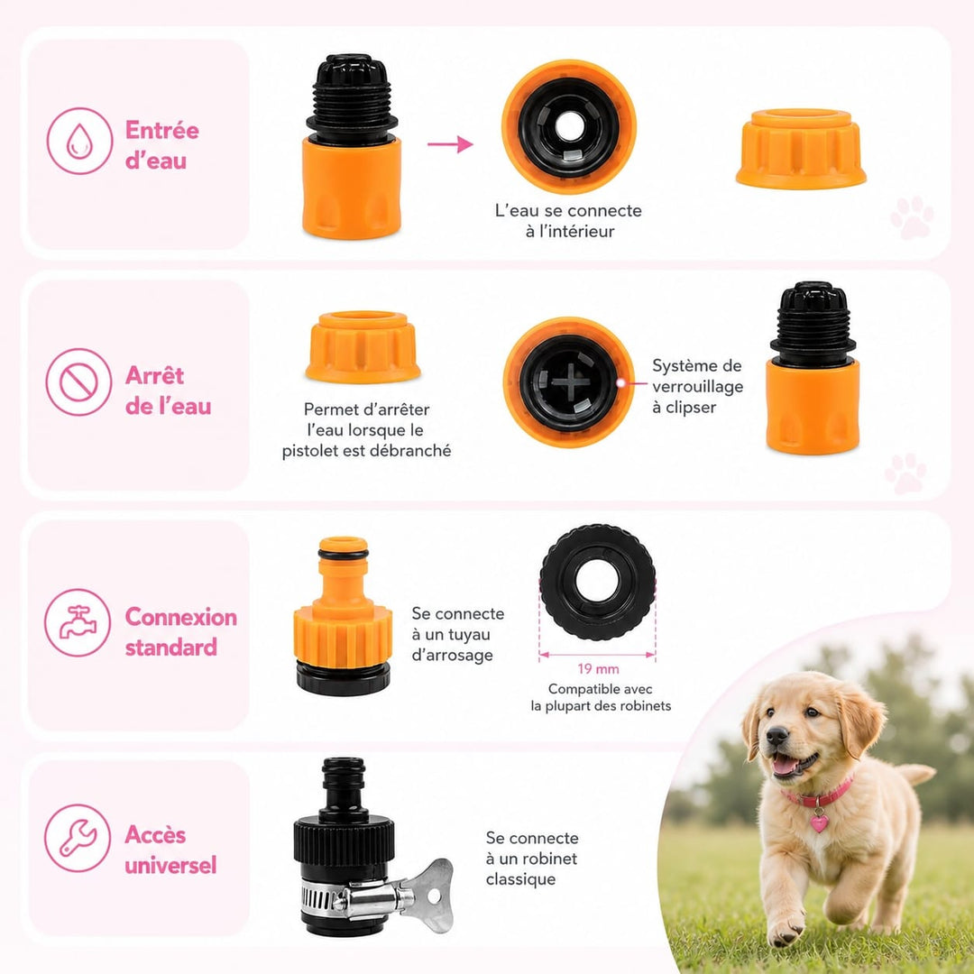 Douchette 8-en-1 pour chien, shampoing intégré, bain rapide, toilettage animaux facile et complet.