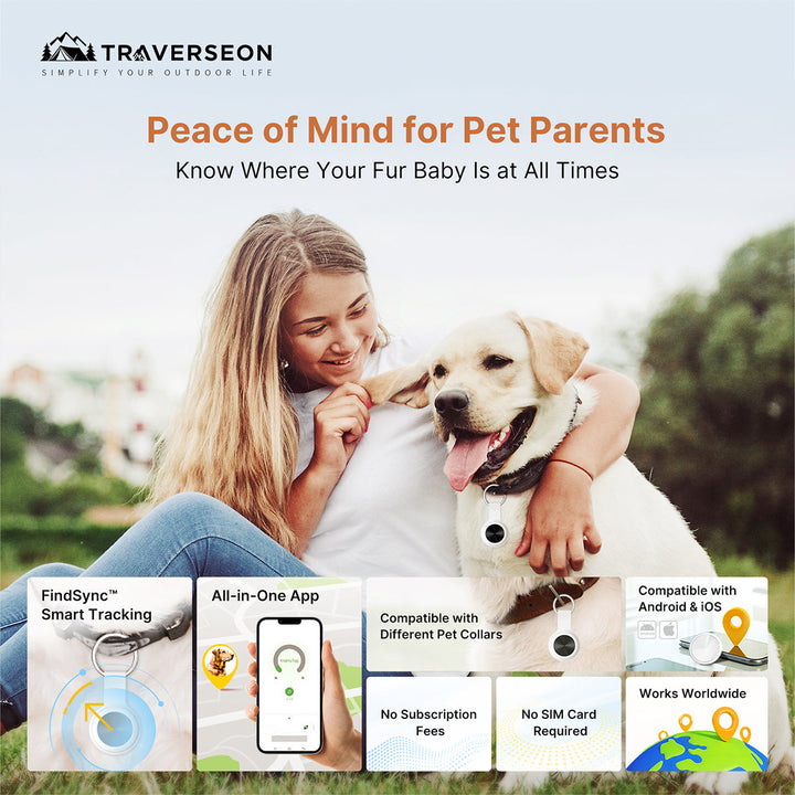 Appareil de suivi GPS pour animaux, idéal pour retrouver rapidement votre chien ou chat perdu. Longue autonomie.