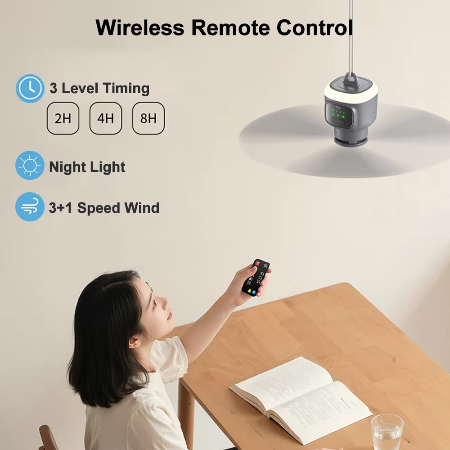 Ventilateur de plafond rechargeable avec LED pour tente de camping, offrant fraîcheur et éclairage partout, autonome.