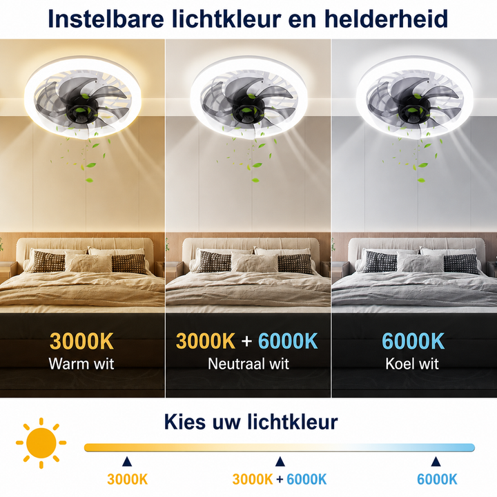 Ventilateur de plafond élégant avec lampe LED intégrée, design contemporain pour une ventilation silencieuse.