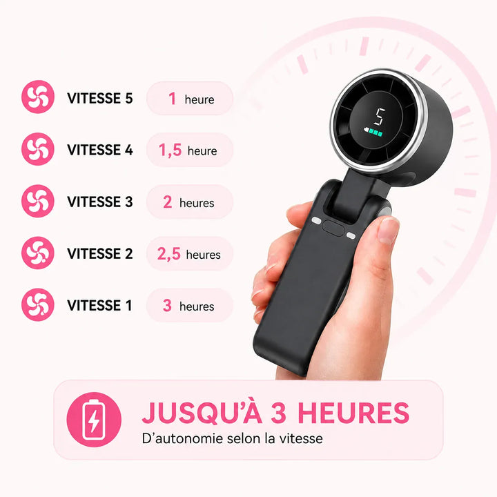 Ventilateur portable USB-C offrant un air frais immédiat, essentiel pour combattre la chaleur estivale.